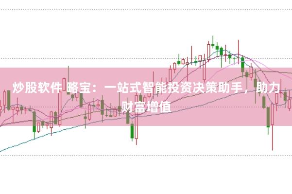 炒股软件 略宝：一站式智能投资决策助手，助力财富增值