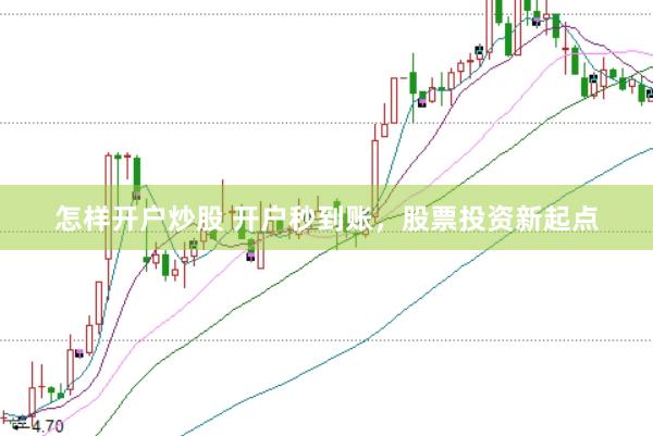 怎样开户炒股 开户秒到账，股票投资新起点
