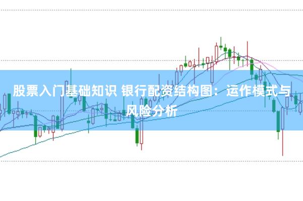 股票入门基础知识 银行配资结构图：运作模式与风险分析