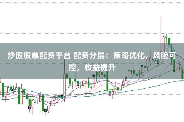 炒股股票配资平台 配资分层：策略优化，风险可控，收益提升